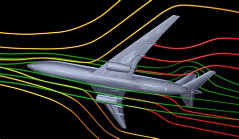 「何飛機最好？多維度剖析航空器選擇的藝術」